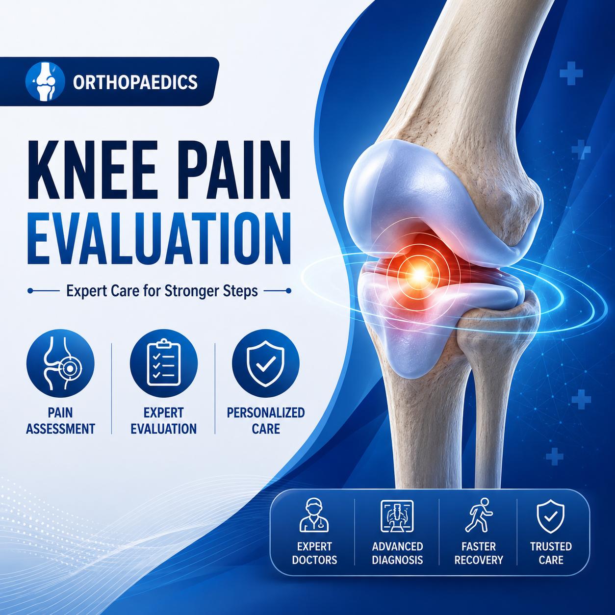 Knee Pain Evaluation package
